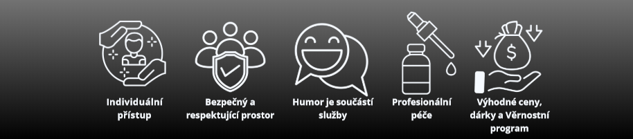 Hlavní výhody pánské depilace Cactus: profesionální péče, humor během služby, bezpečný a respektující prostor, individuální přístup a výhodné ceny s dárky a věrnostní programem.